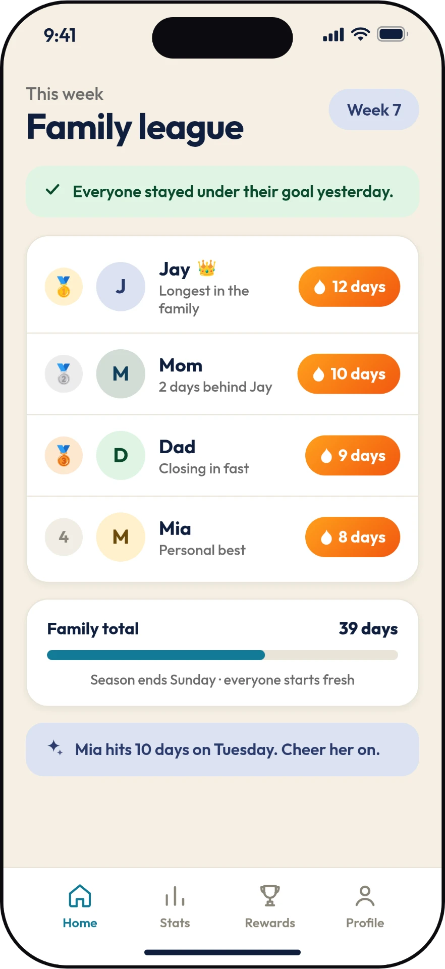 Okee family leaderboard showing kids' streaks